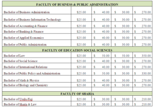 business-fees