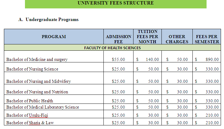 University tuition fees