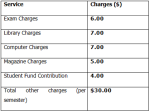 simad-fees-3