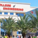 american university of kuwait