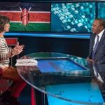 Top 10 Most Common Interview Questions and Answers