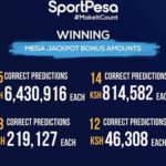 sportpesa