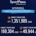 sportpesa