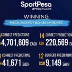 sportpesa