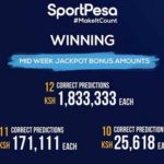 sportpesa