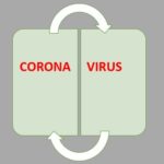 Very Useful Information About Coronavirus