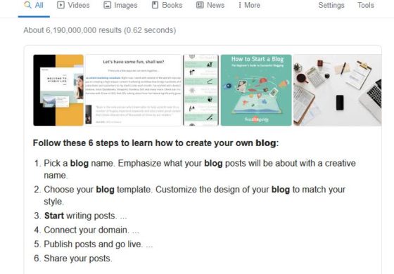 How to Create a Blog Post That Can Get 1 Million Views | Fixus Jobs