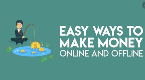 How to Make Money Online in Zimbabwe 2020