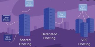 How much does it cost to run a website per Month