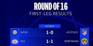 Kick Off Your Excitement: SportPesa Celebrates the Return of UCL