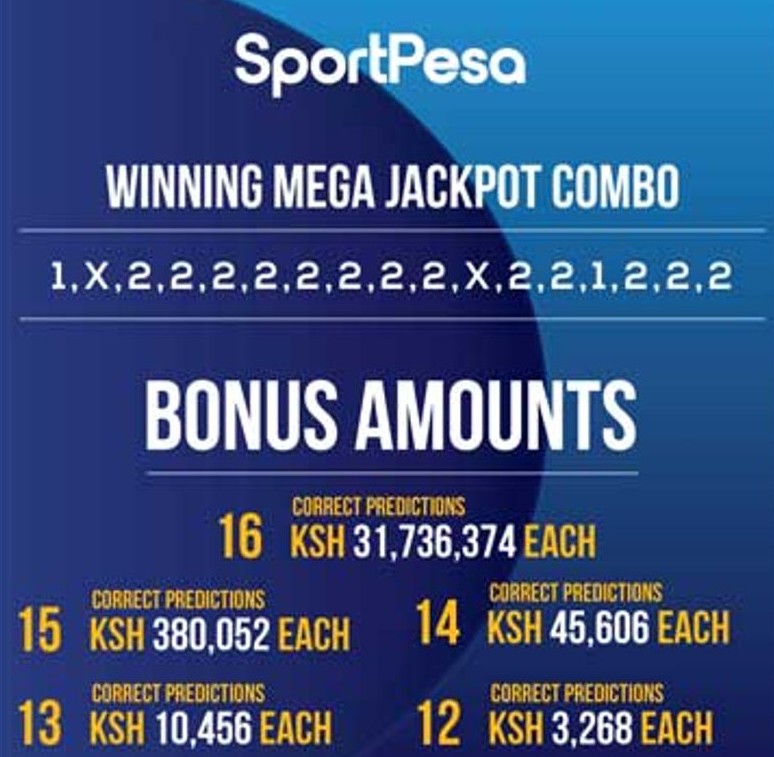 Sportpesa Supa Jackpot Predictions Tanzania this weekend, Win Tsh 1,345,469,657