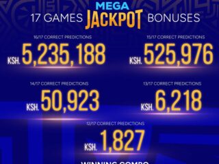 Ksh 132M Sportpesa Mega Jackpot Predictions in Kenya(Best prediction site)