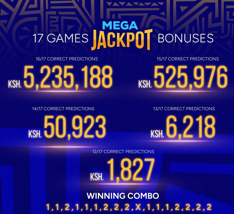 Ksh 132M Sportpesa Mega Jackpot Predictions in Kenya(Best prediction site)